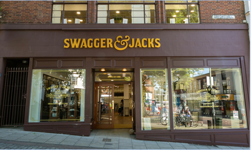 Swagger and Jacks